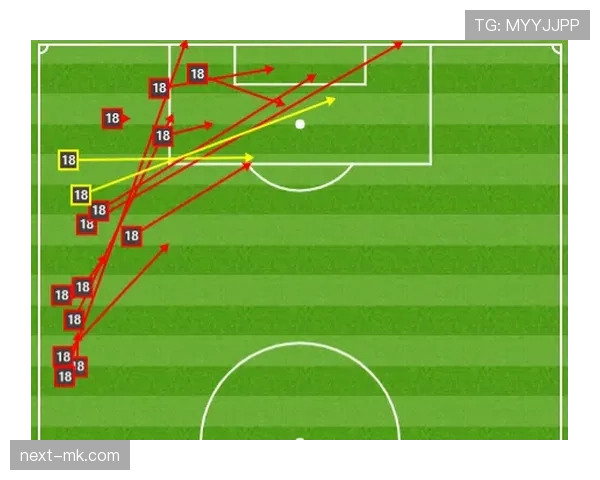 瓦伦西亚进攻套路解析:战术体系与近期表现走势清晰 瓦伦西亚进攻套路解析:战术体系与近期表现走势清晰