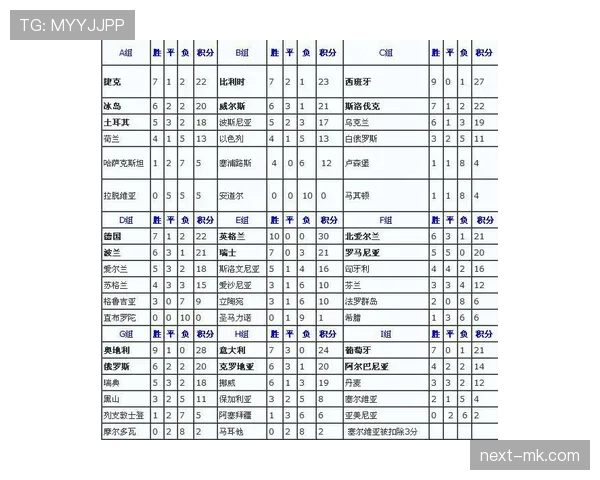 瑞士超最新赛况与积分榜动态