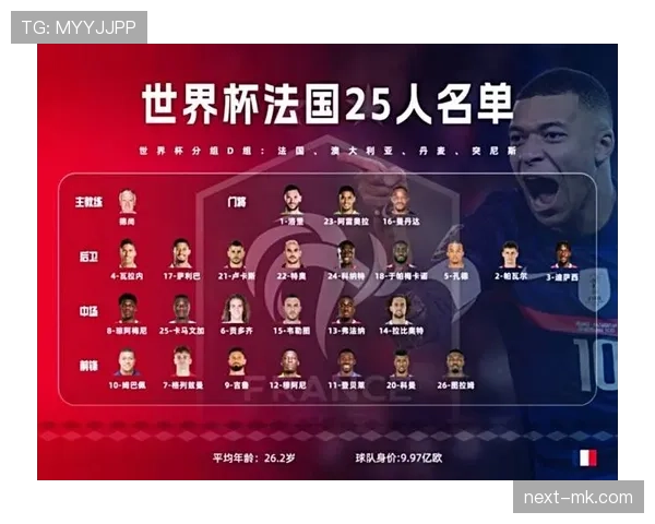 法国队阵容深度排名世界第几 法国队阵容深度排名世界第几